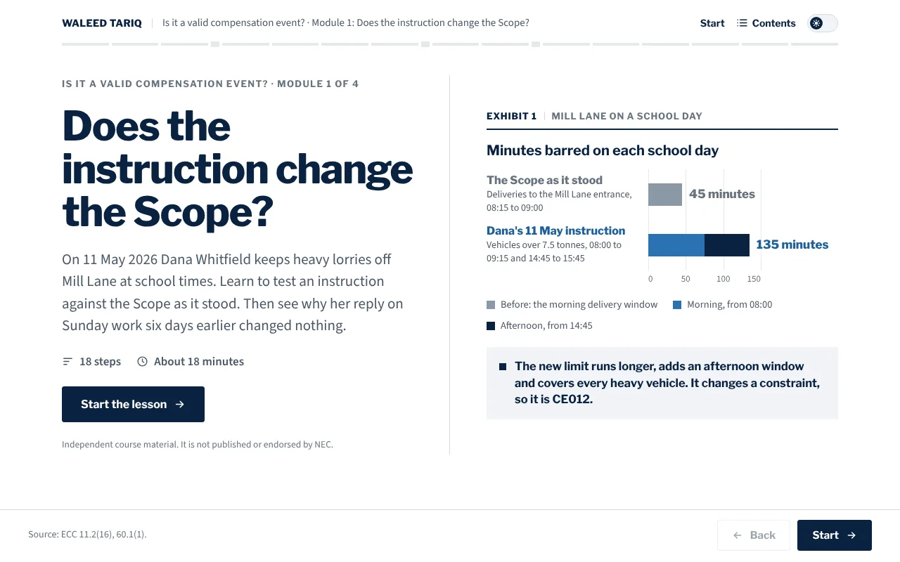 Module 1 cover: Does the instruction change the Scope?