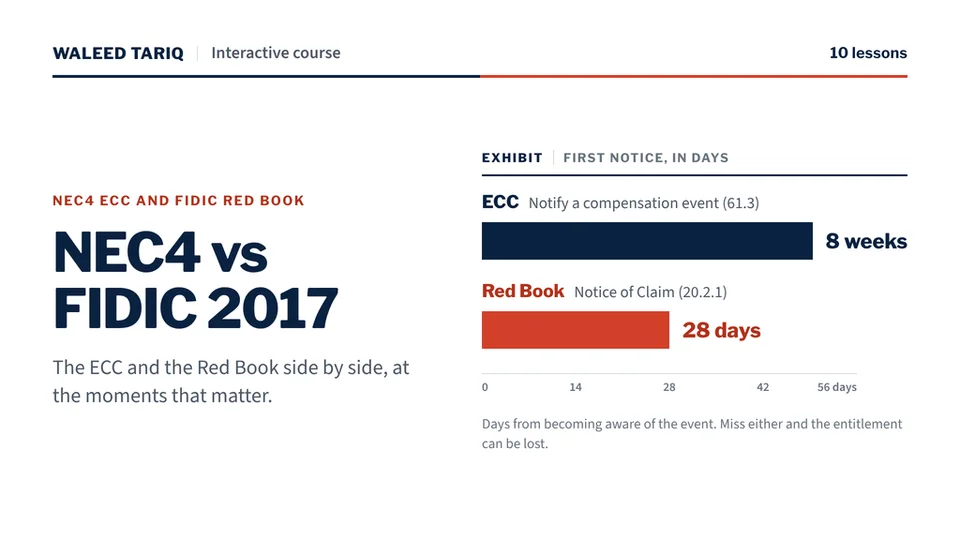 NEC4 vs FIDIC 2017