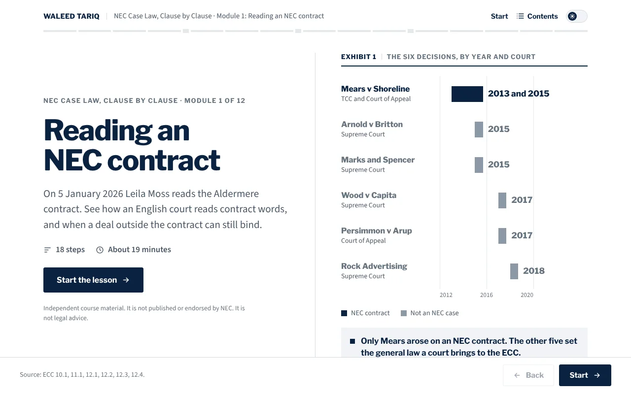 Module 1 cover: Reading an NEC contract