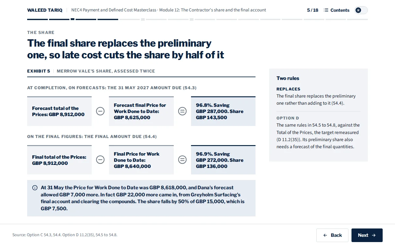 A lesson screen showing how the final share replaces the preliminary one
