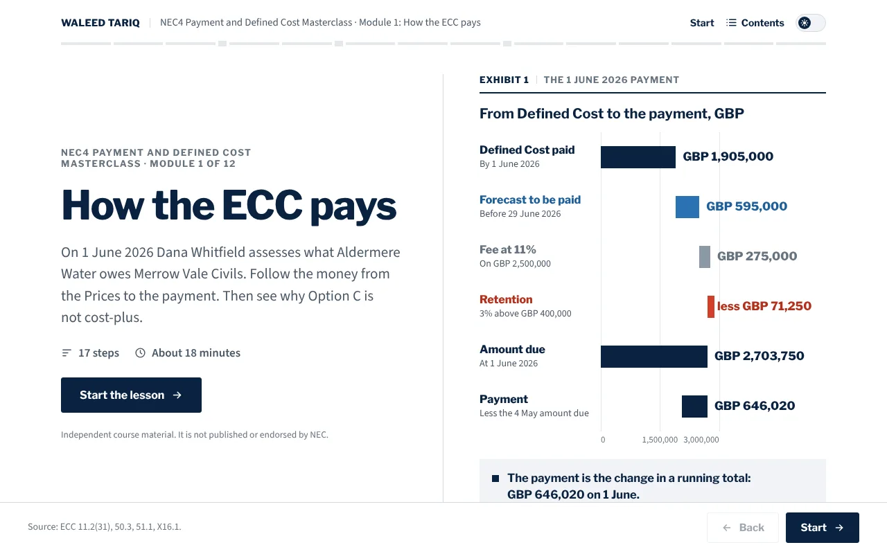 Module 1 cover: How the ECC pays
