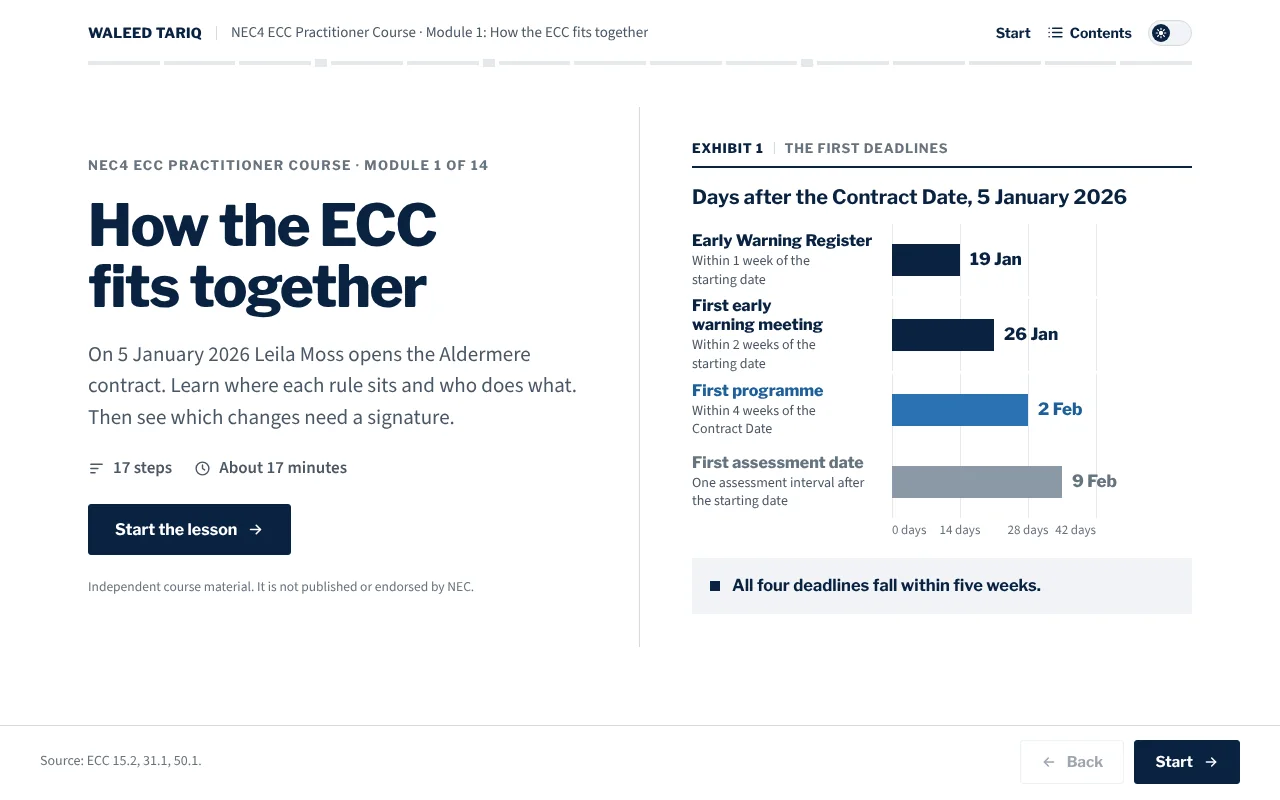 Module 1 of NEC4 ECC Practitioner Course: How the ECC fits together