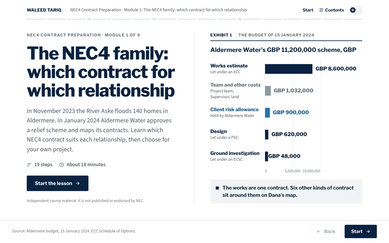 Module 1 cover: The NEC4 family