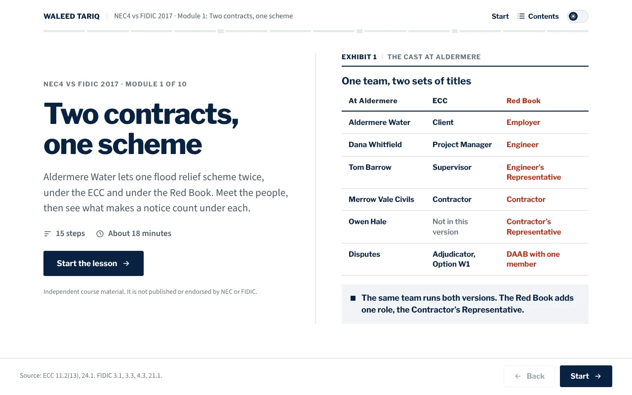 Module 1 cover: Two contracts, one scheme